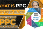 Ppc marketing