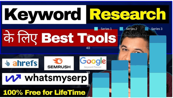 Best keyword research tools
