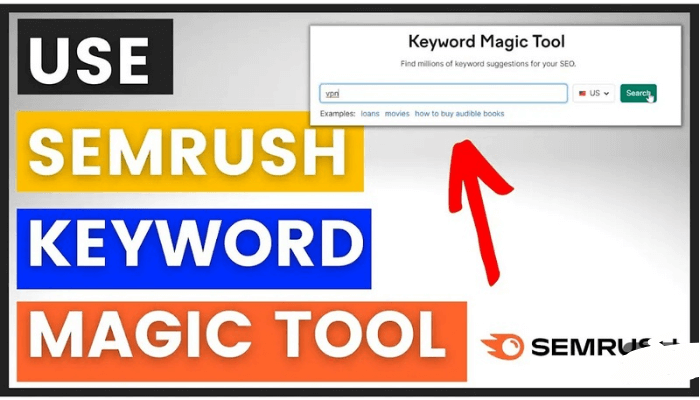 How to use semrush keyword magic tool